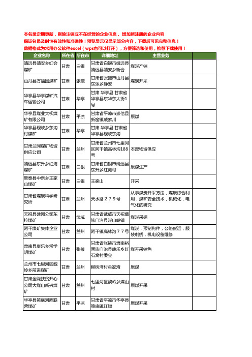 新版甘肃省煤矿工商企业公司商家名录名单联系方式大全417家