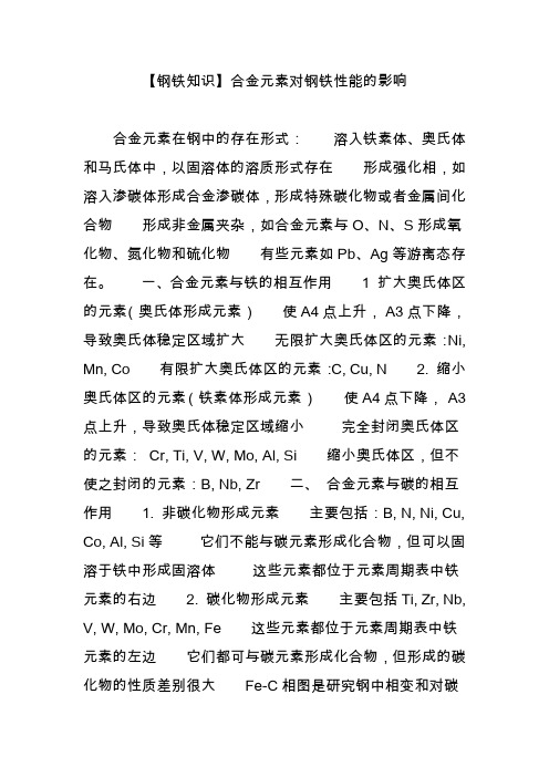 【钢铁知识】合金元素对钢铁性能的影响