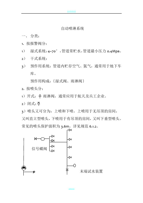 消防工程预算教程