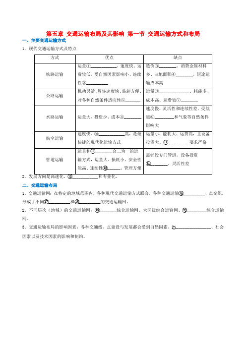 高中地理 第五章 交通运输布局及其影响 第一节 交通运输方式和布局练习 新人教版必修2