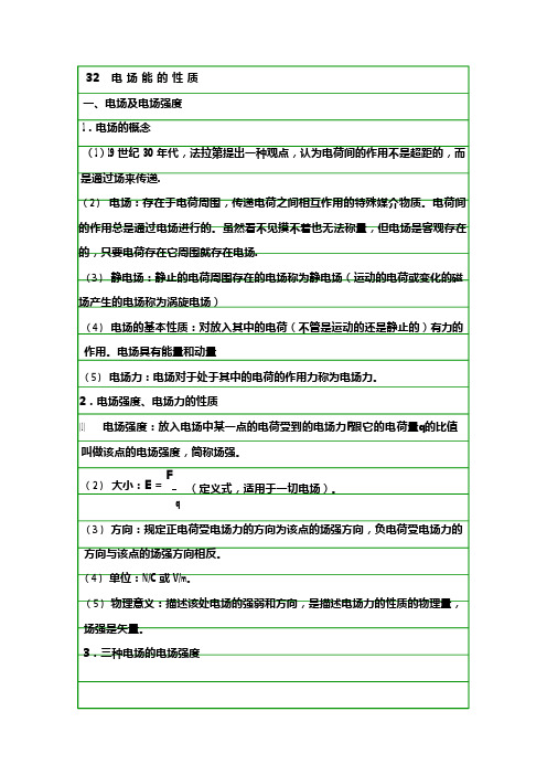 物理笔记电场能的性质
