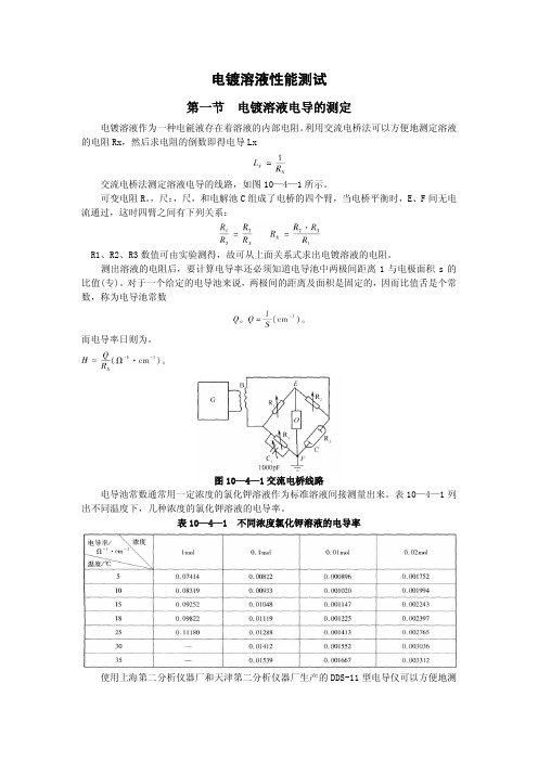 电镀溶液性能测试