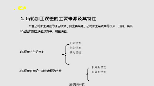 第十章圆柱齿轮公差与检测PPT课件