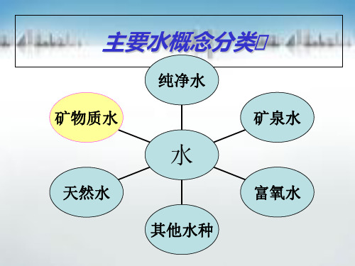矿物质水介绍