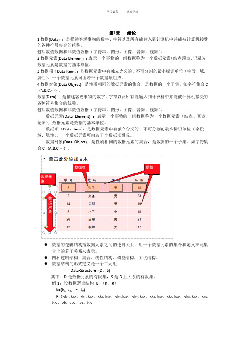 数据结构期末复习总结