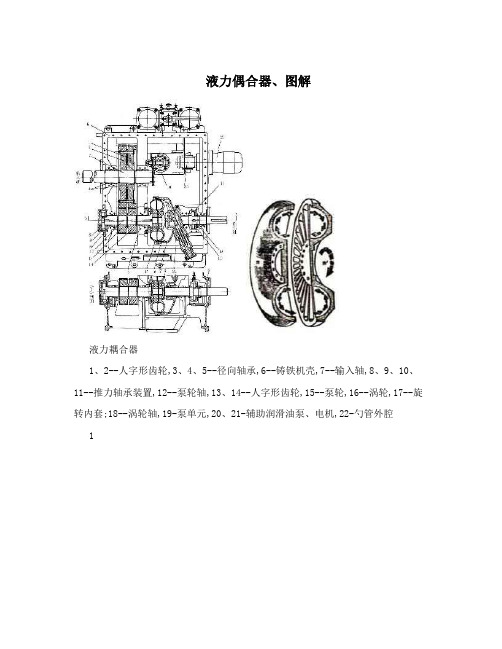 液力偶合器、图解