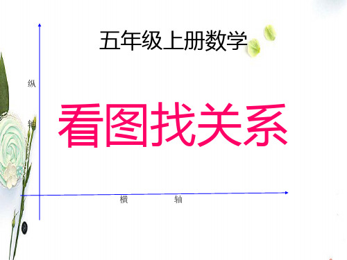 北师大版数学五年级上册看图找关系PPT课件