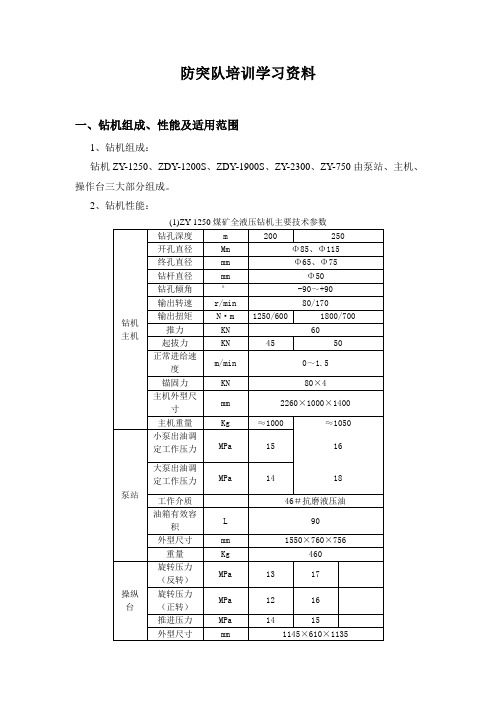 培训学习资料