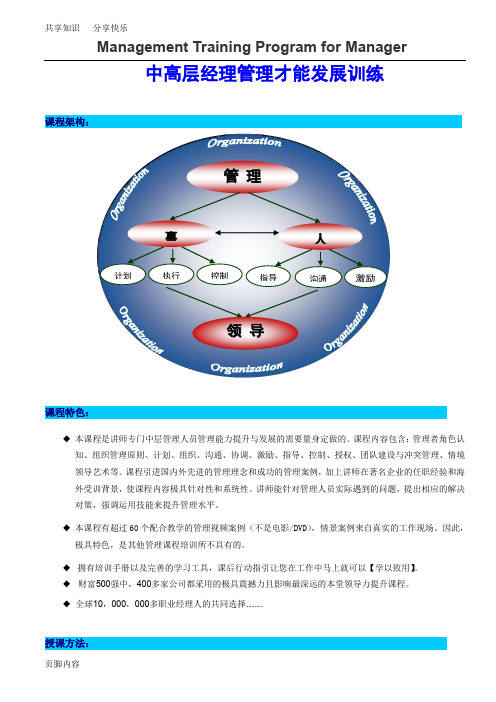 MTP管理技能提升训练-10天版