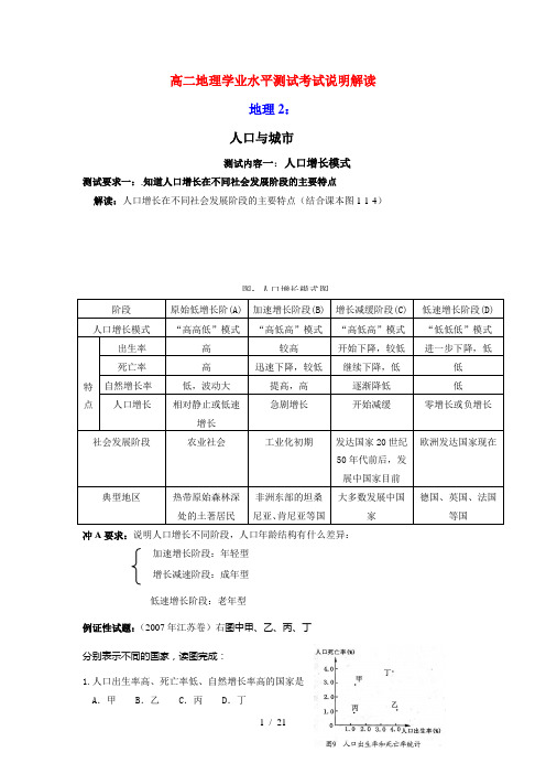 高中地理 学业水平测试考纲详细解读及考点历年真题 必修二