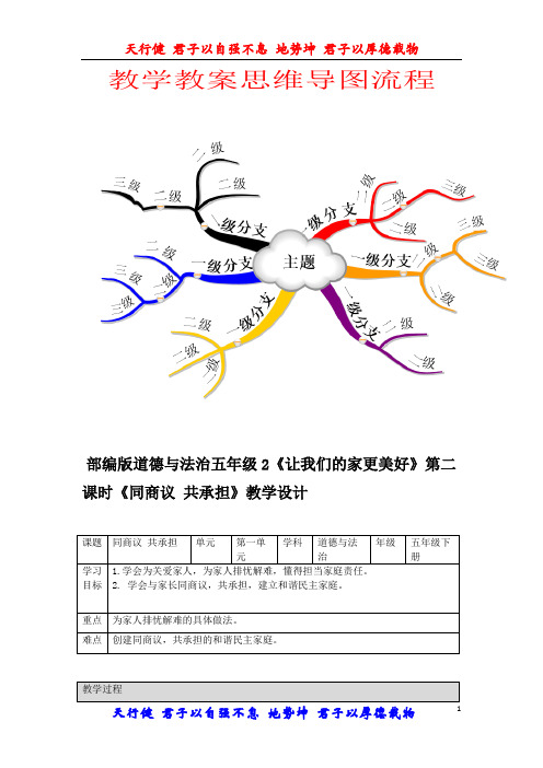 部编版道德与法治五年级下册2让我们的家更美好第二课时同商议共承担教案(公开课)