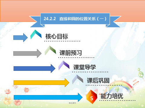 九年级数学上册第二十四章圆24.2点和圆直线和圆的位置关系24.2.2直线和圆的位置关系一导学课件新版新人教版