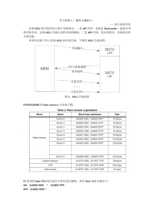 STM32 IAP升级