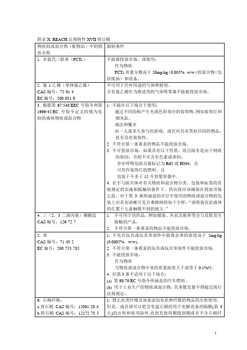 REACH法规_附录17_中文