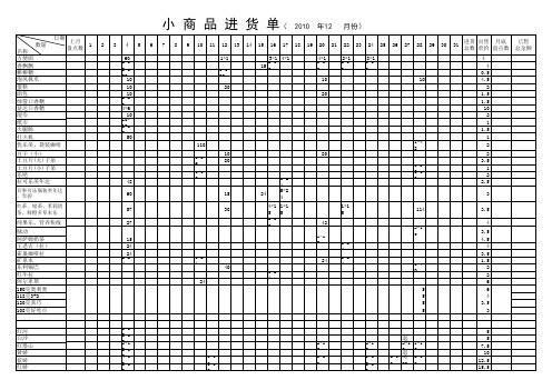 小商品进货单