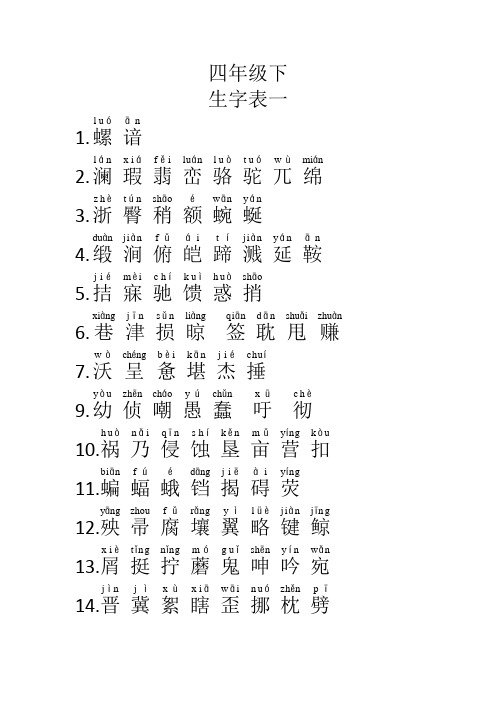 人教版四年级语文下册生字表