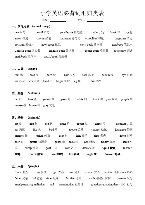 (完整)小学英语必背词汇归类表