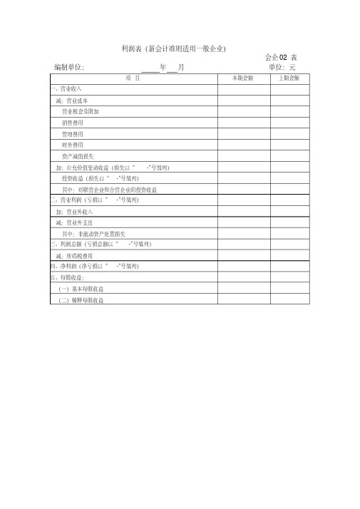 利润表(新会计准则适用一般企业).