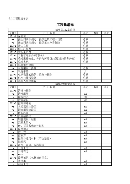 公路工程工程量标准清单