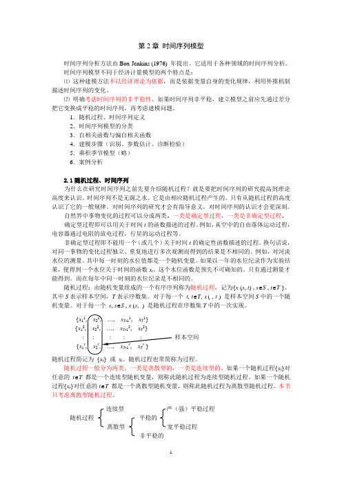 金融计量学时间序列模型