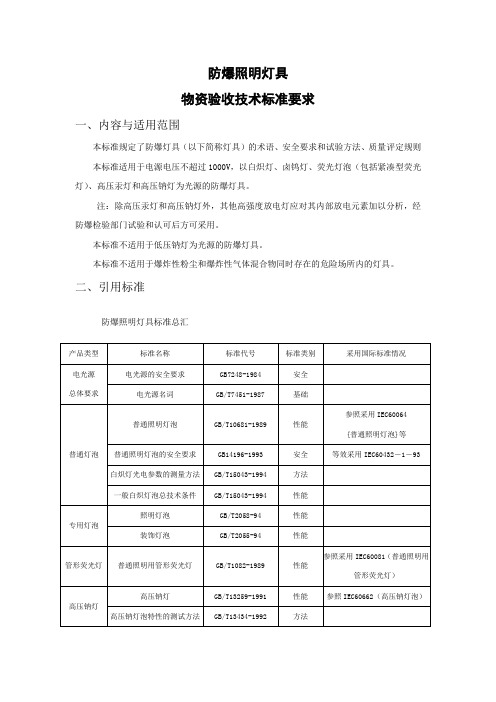 防爆照明灯具---物资验收技术标准