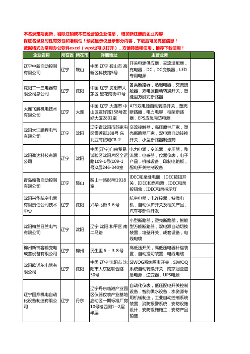 新版辽宁省自动开关工商企业公司商家名录名单联系方式大全41家