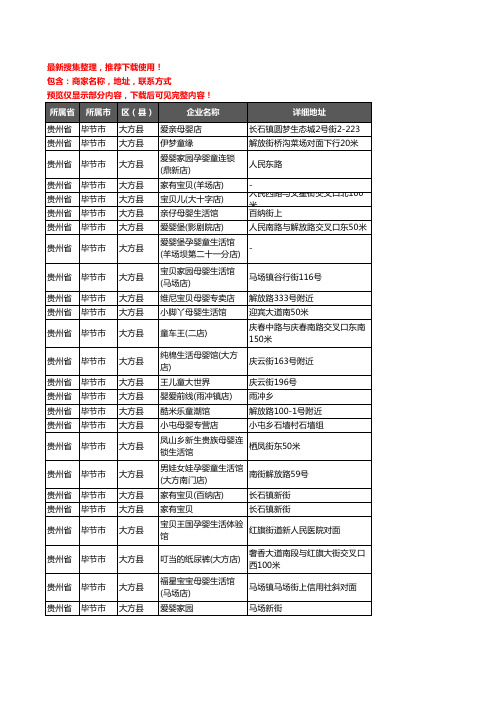 新版贵州省毕节市大方县母婴店企业公司商家户名录单联系方式地址大全98家