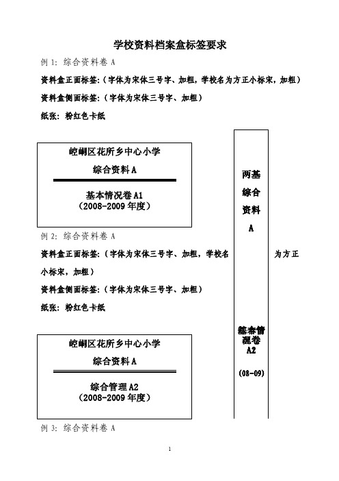 档案盒标签样品