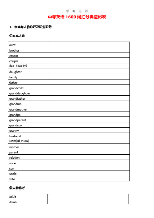 中考英语1600词汇分类 默写表 英译中.pdf