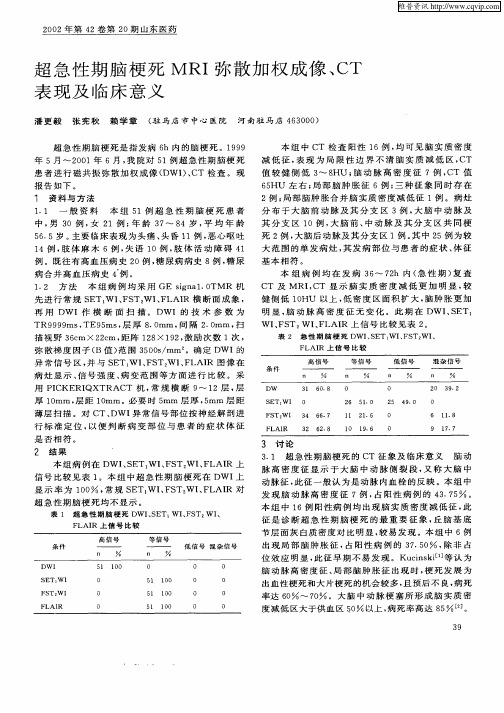 超急性期脑梗死MRI弥散加权成像、CT表现及临床意义