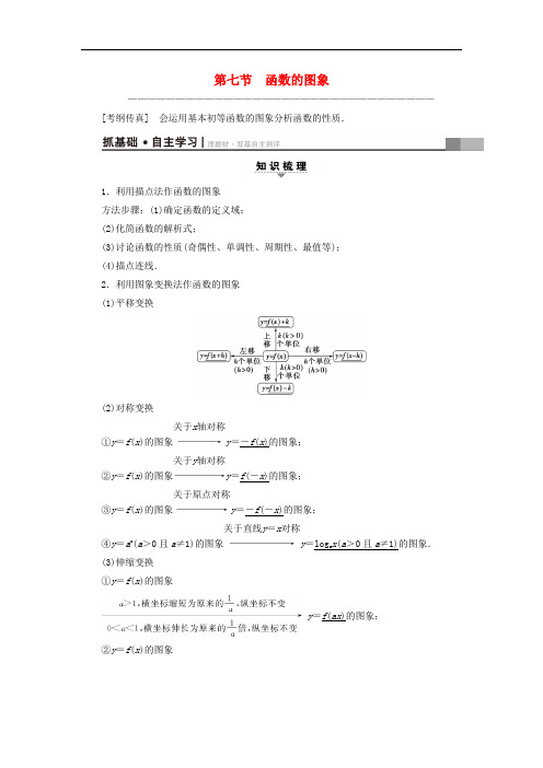 高考数学一轮复习 第2章 函数、导数及其应用 第7节 函数的图象教师用书 文 新人教A版