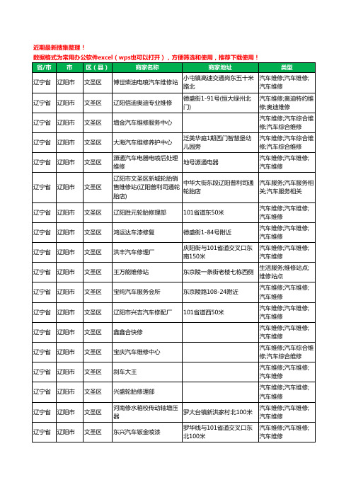 2020新版辽宁省辽阳市文圣区汽车维修工商企业公司商家名录名单黄页联系方式电话大全71家