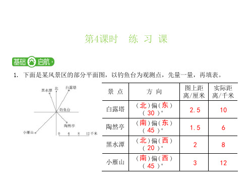 苏教版小学六年级数学第五单元第四课时练习