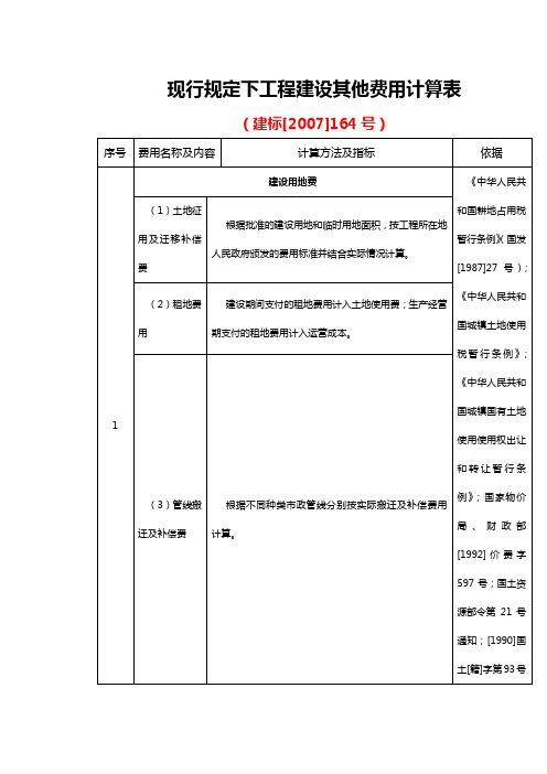 现行规定下工程建设其他费用计算表(建标[2007]164号)