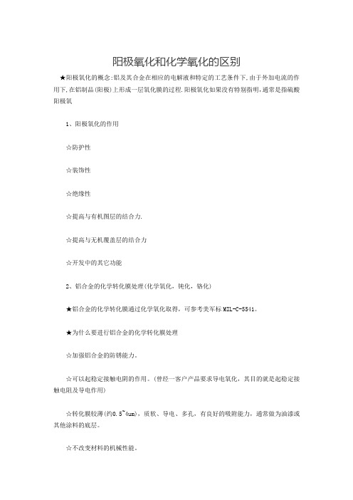 10铝合金阳极氧化和化学氧化的区别