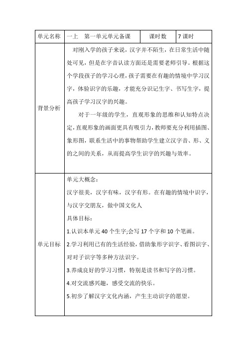 部编版小学语文一年级上册第一单元单元备课主讲稿
