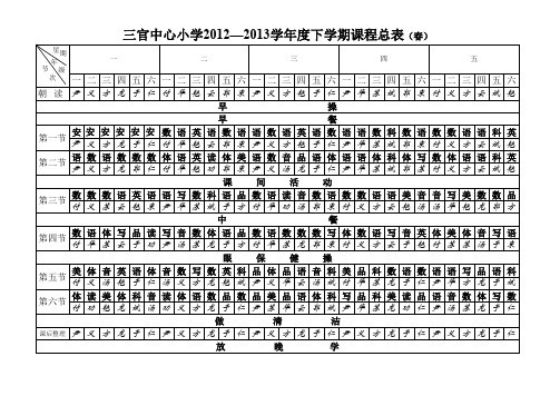 2013年春课程表
