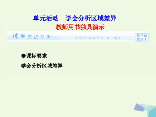 高中地理第一单元区域地理环境与人类活动单元活动学会分析区域差异课件鲁教版必修3