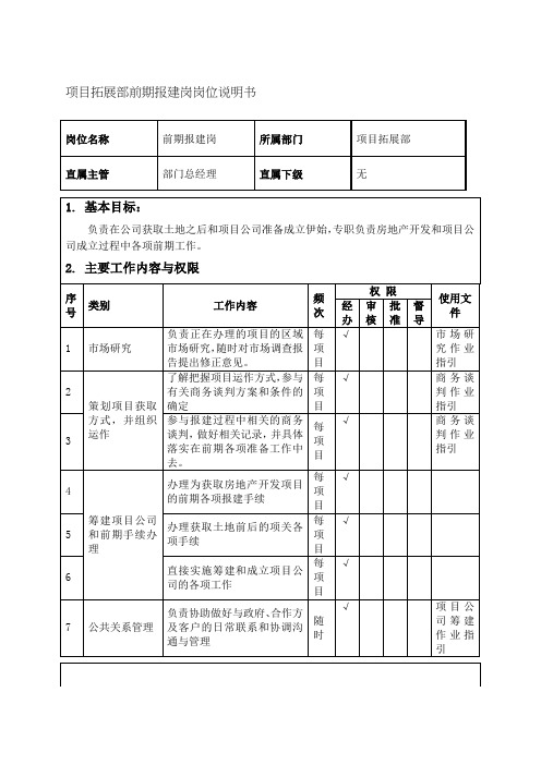 【岗位说明书】发展投资公司项目拓展部前期报建岗岗位说明书(WORD2页)