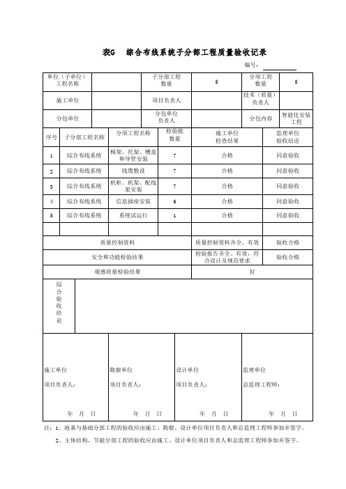 子分部工程质量验收记录