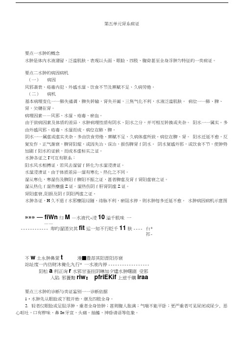 中医内科主治医师考试讲义肾系病症.doc