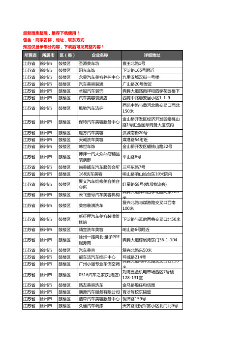 新版江苏省徐州市鼓楼区汽车美容企业公司商家户名录单联系方式地址大全65家