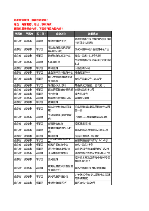 新版山东省威海市环翠区健身房企业公司商家户名录单联系方式地址大全62家