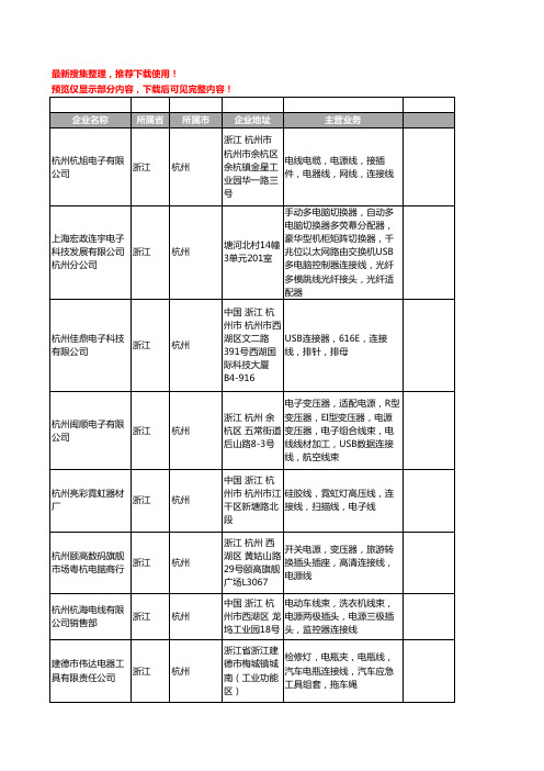 新版浙江省杭州连接线工商企业公司商家名录名单联系方式大全53家