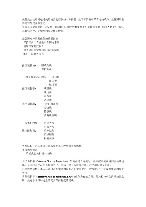 国际贸易措施(关税、直间接非关税措施)