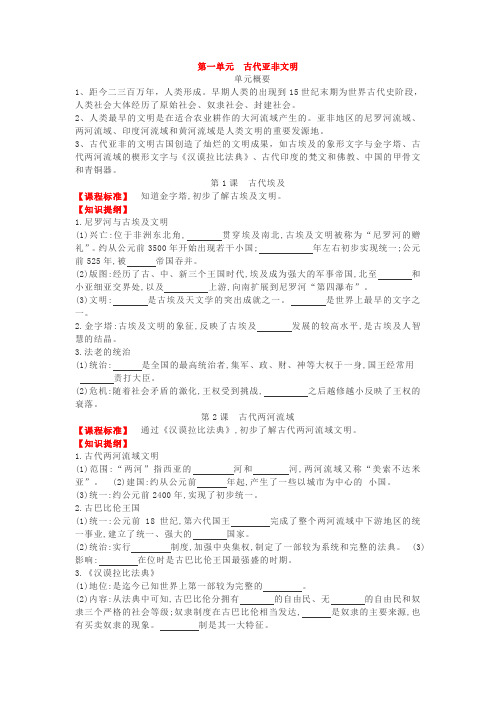 历史作业