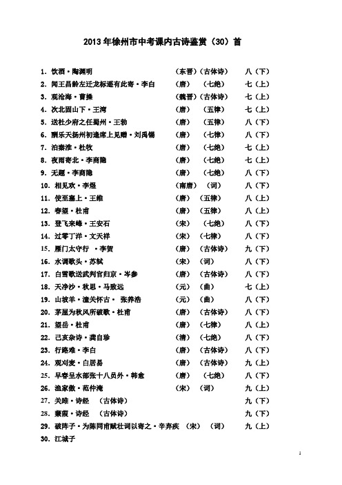 2013徐州中考新航标课内古诗复习