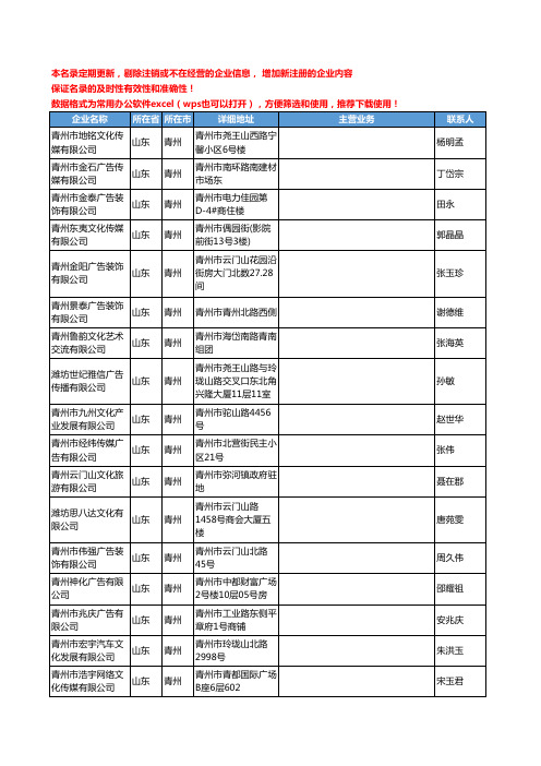 2020新版山东省青州商业服务工商企业公司名录名单黄页联系方式大全41家
