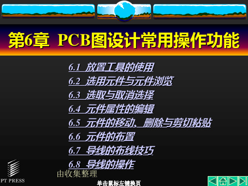Protel99SE教程-电子教案第06章精品PPT课件