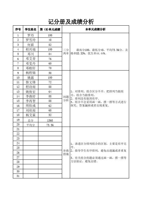 二年级上数学成绩分析8